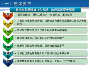 我市物業(yè)管理工作的新形勢(shì)、新要求與新任務(wù)